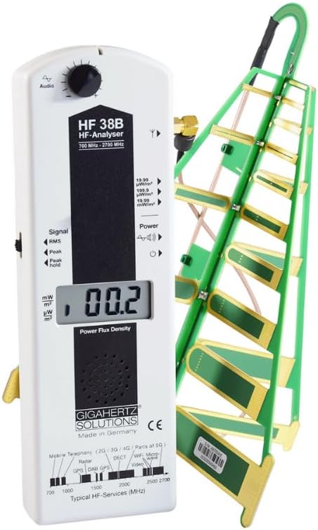 Gigahertz Solutions HF38B RF Meter