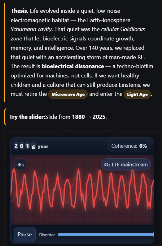 👉The Light Age vs. The Microwave Age