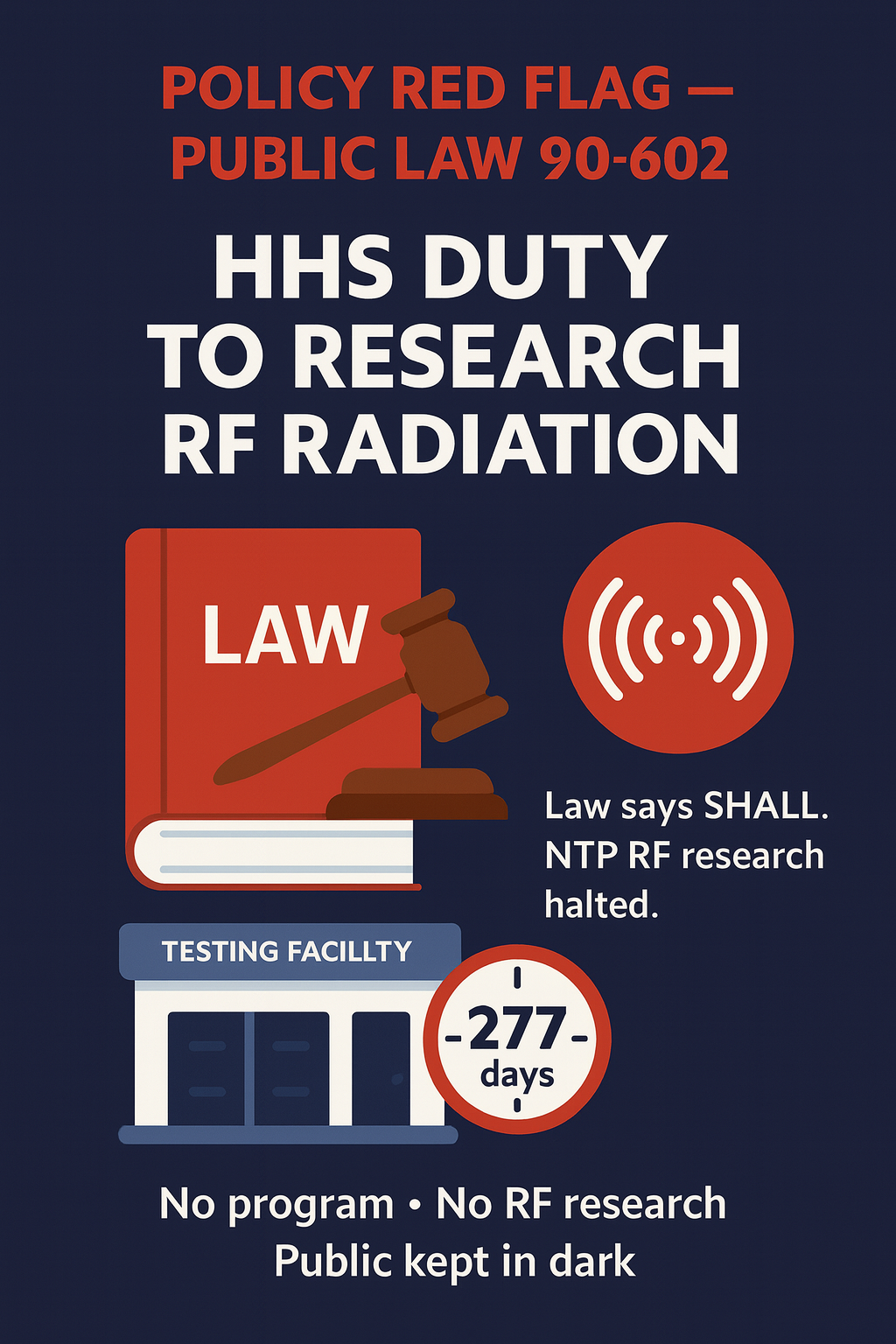 Policy red flag public law 90-602 image