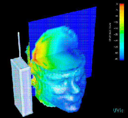 cell phone radiation sar head