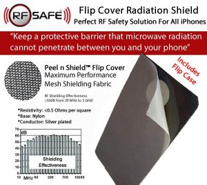 flip-cover-case-radiation-shield-for-apple-iphones