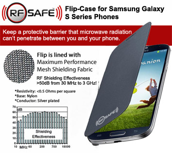 RF Safe Microwave Shielded Flip Case Samsung Galaxy S3 S4 Smartphones