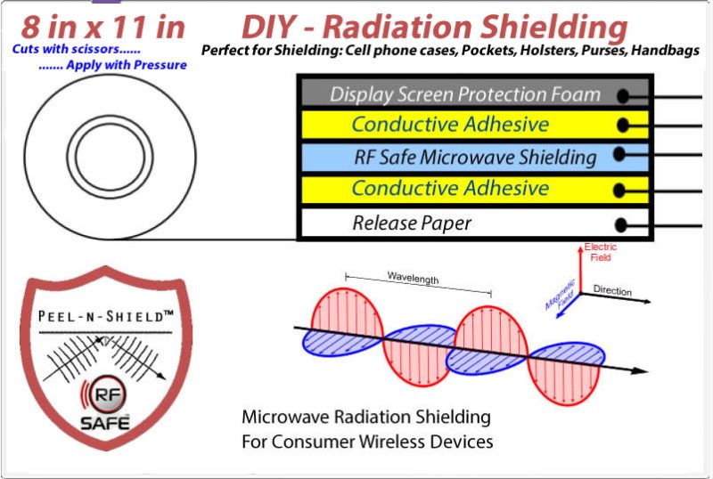 8x11 Peel-n-Shield Radiation Shielding
