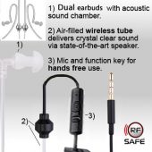 Radiation-Safe-Law-Enforcement-Style-Dual-Ear-Hook-Acoustic-Tube-Headset