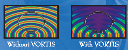 with and without vortis antenna cell phone radiation