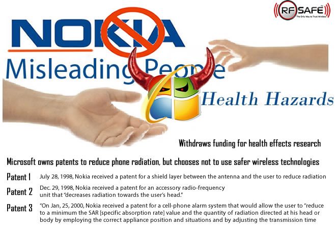 nokia phone radiation shield patents