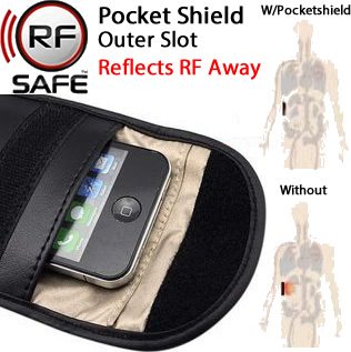 RF Safe Pocket Shields