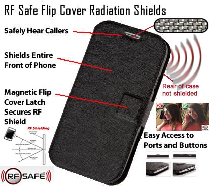 RF Safe® Anti-Radiation EMF Blocking Cell Phone Cases
