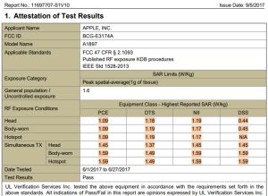 iPhone-8-Plus-SAR-Level-Model-A1897-FCCID-BCG-E3174A