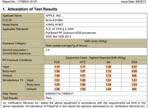 iPhone-8-SAR-Level-Model-A1863-FCCID-BCG-E3159A