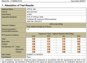 iPhone-8-SAR-Level-Model-A1905-FCCID-BCG-E3172A