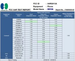 google-pixel-3-sar-levels-for-fccid-A4RG013A