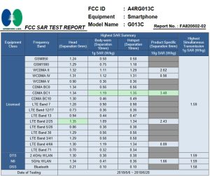 google-pixel-3-xl-sar-levels-for-fccid-A4RG013C