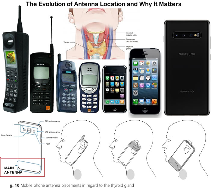smartphone-asmartphone-antenna-location-cancerntenna-location-cancer