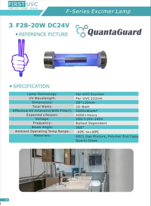 QuantaGuard 20W Round 222nm FAR UVC Excimer Lamp 24V DC