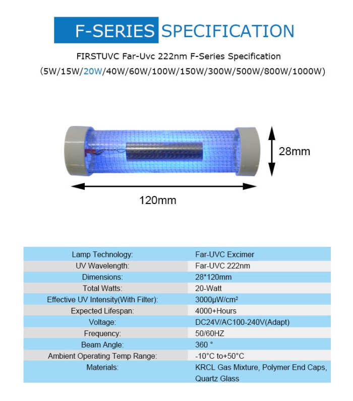 QuantaLamp 20-Watt Far UVC Excimer Bulb 222nm First-UVC F-Series 20w Far-UV Light 24V DC