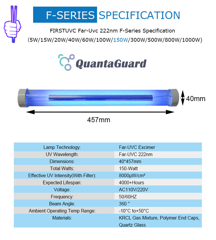 QuantaLamp 150-Watt Far UVC Excimer Bulb 222nm First-UVC F-Series 150w Far-UV Light AC220V