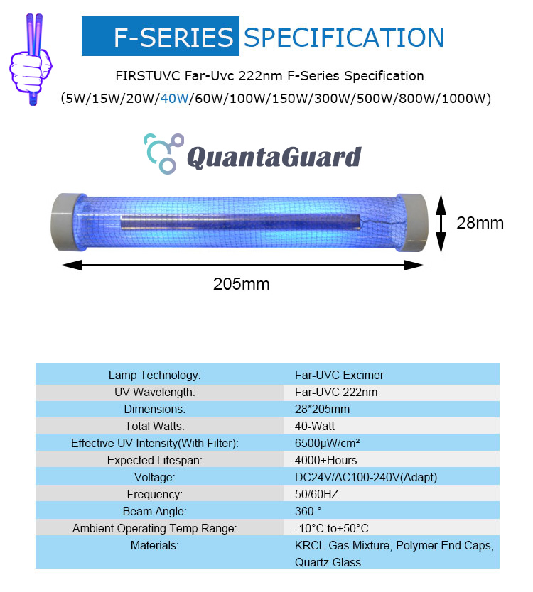 QuantaLamp 40-Watt Far UVC Excimer Bulb 222nm First-UVC F-Series 40w Far-UV Light 24V DC