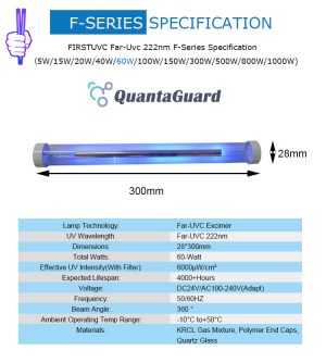 QuantaLamp 60-Watt Far UVC Excimer Bulb 222nm First-UVC F-Series 60w Far-UV Light 24V DC