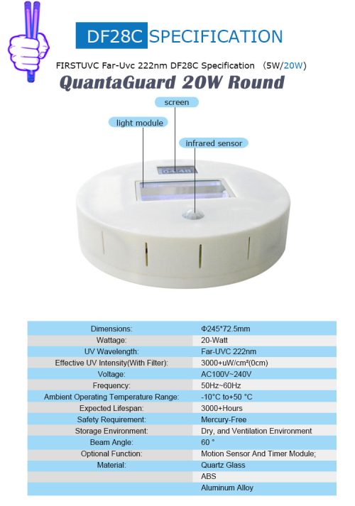 QuantaGuard 20W Round 222nm FAR UVC Excimer Lamp 24V DC