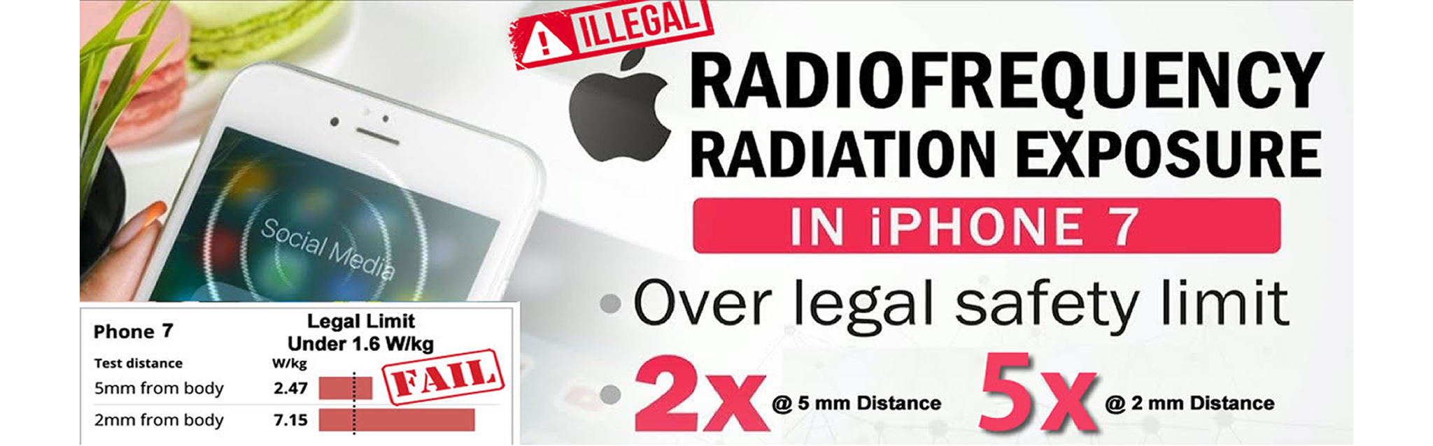 RF SAFE® Radio Frequency Safe * Information On Smartphone Radiation
