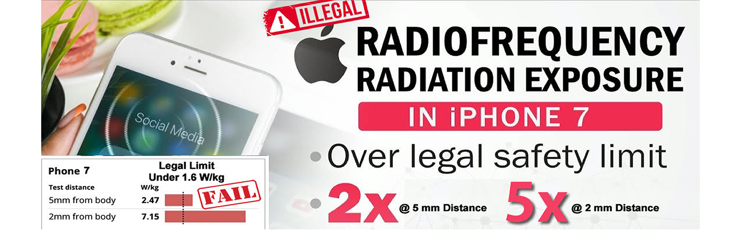 cell-phone-radiation-iphone-sar